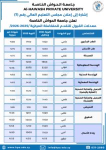 مفاضلة 2025-1