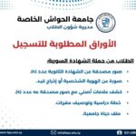 ملأ الشواغر 4