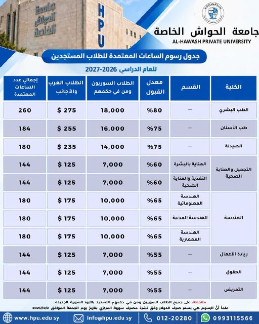 الرسوم المعتمد ة2026